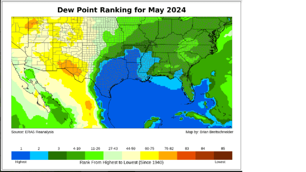 dewpoint