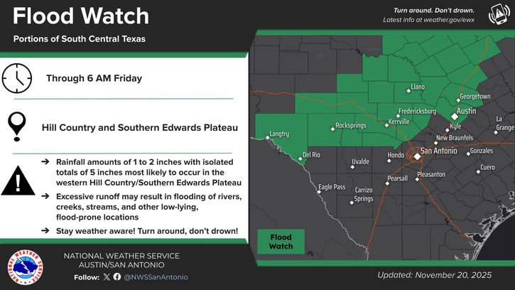 flood watch 1120