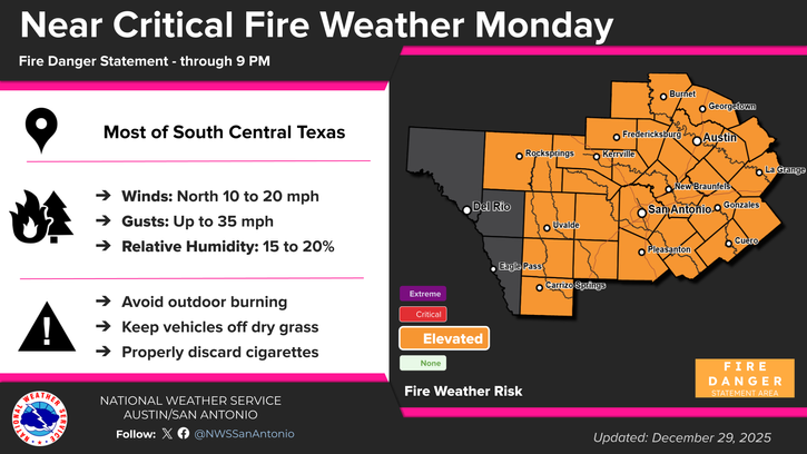 firewx1229