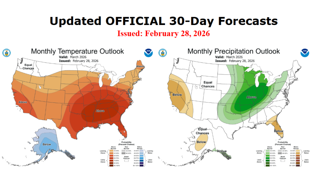 march outlook