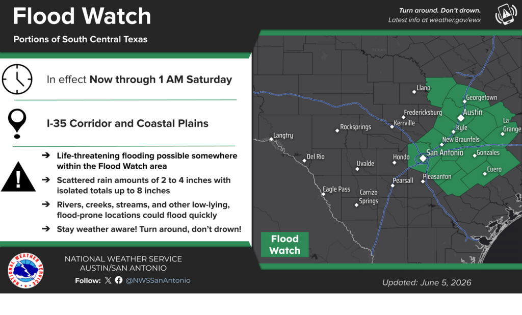 floodwatch0605